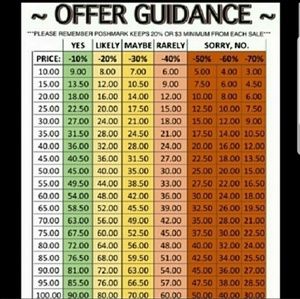 Beautiful new and gently used fashions